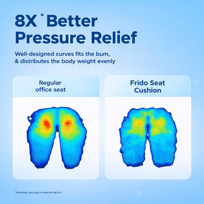 OrthoLux Coccyx Seat Cushion