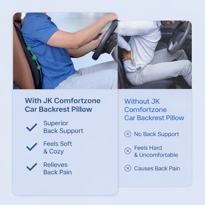 Car Backrest Cushion