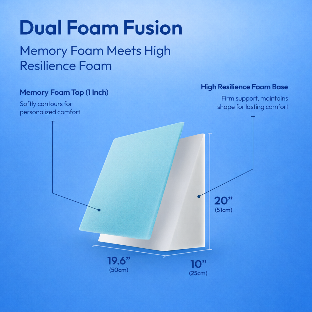 ComfortFlex Wedge Cushion