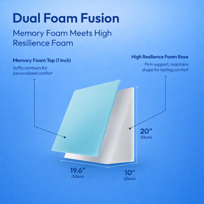 ComfortFlex Wedge Cushion