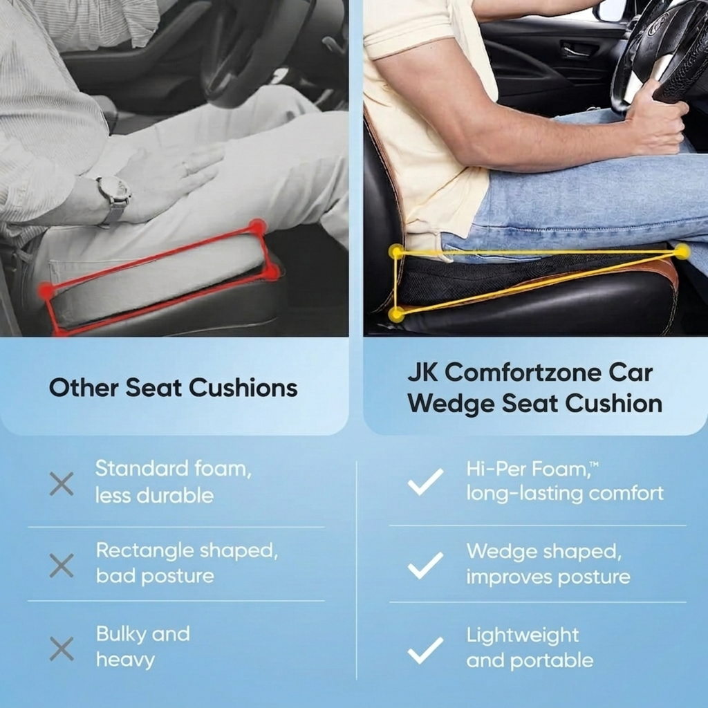ortholux-car-wedge-seat-cushion