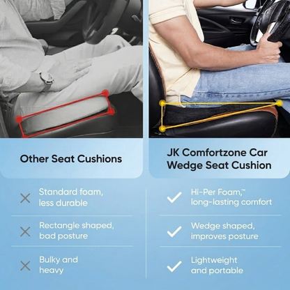 ortholux-car-wedge-seat-cushion